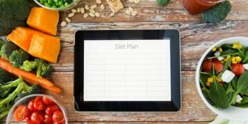 best diet plans