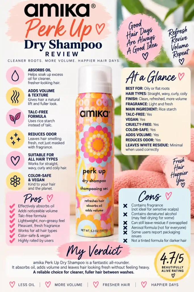 pin amika Perk Up Dry Shampoo Review