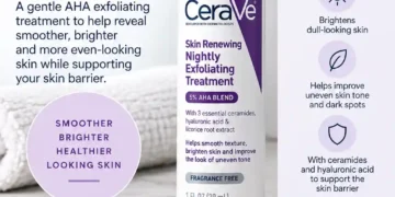 pin CeraVe Skin Renewing Nightly Exfoliating Treatment Review