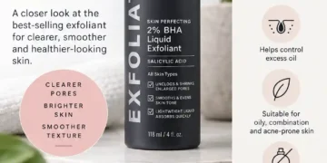 pin Paula’s Choice 2% BHA Review